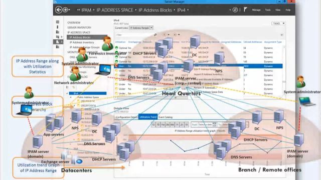 Nic Teaming en Windows server 2012 IPAM bien explicado!!! смотреть онлайн