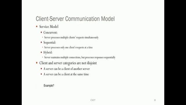 Socket Programming смотреть онлайн