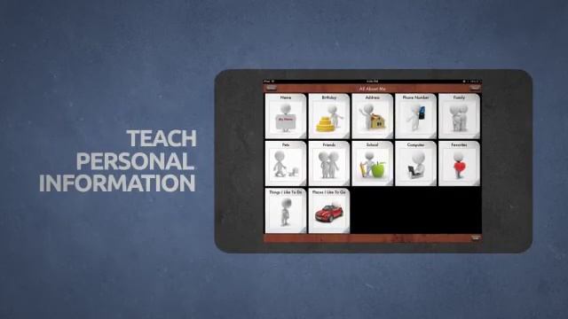 Introduction to i Get It! Language Building Apps on iTunes смотреть онлайн