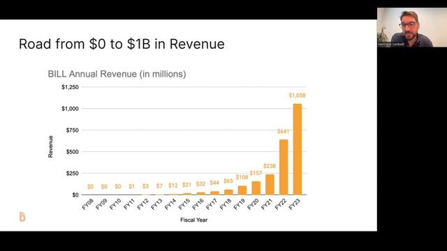 Masterclass: From a house in Palo Alto to NYSE leading Product from zero to a billion смотреть онлайн