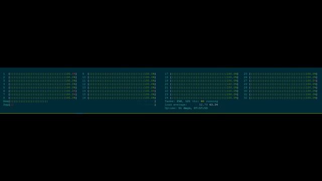 htop demonstration смотреть онлайн
