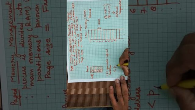 Paging Memory Management Technique Part-1 смотреть онлайн