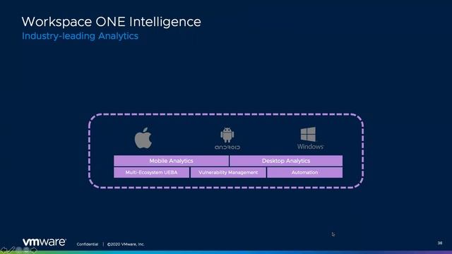 VMware Big Breakfast Webinar - Session 4 - Securing the Enterprise смотреть онлайн
