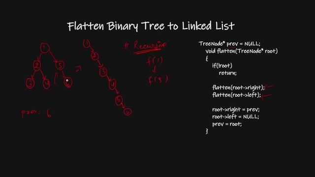 114. Flatten Binary Tree to Linked List | 3 Solutions with Intuitions | Vishal Rajput смотреть онлайн