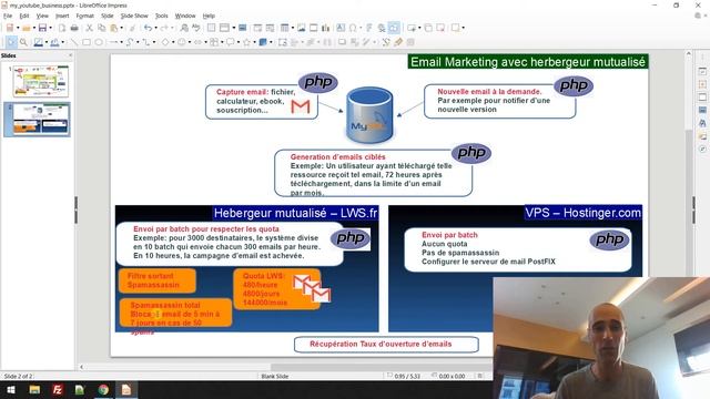 Hebergeur mutualisé VS VPS - LWS vs Hostinger смотреть онлайн