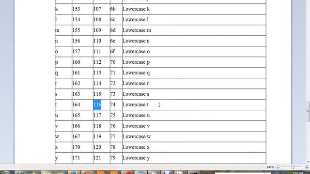 C PROGRAM HOW TO FIND ASCII VALUE FOR A CHARACTER DEMO смотреть онлайн