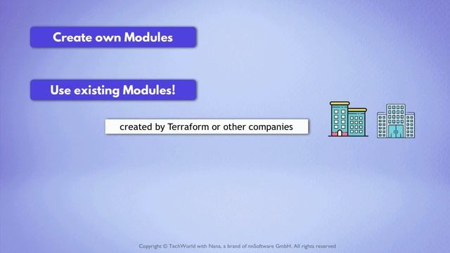 172. 16 - Modules in Terraform - Part 1 - 597K смотреть онлайн