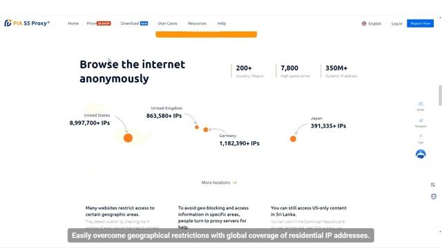 The perfect match for Aloha and PIA S5 Proxy Residential Proxy IP смотреть онлайн