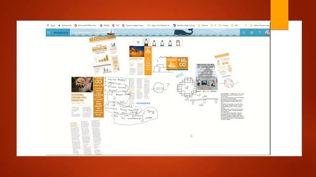Using Microsoft Whiteboard for Collaboration смотреть онлайн