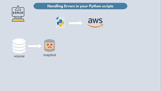 218. 12 - Handling Errors - 344K смотреть онлайн