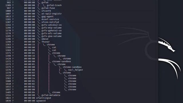 30 useful ps commands for monitoring Linux processes смотреть онлайн
