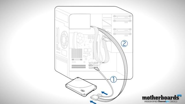 Product Spotlight: How to Accelerate Windows 8 with an Intel 335SSD смотреть онлайн