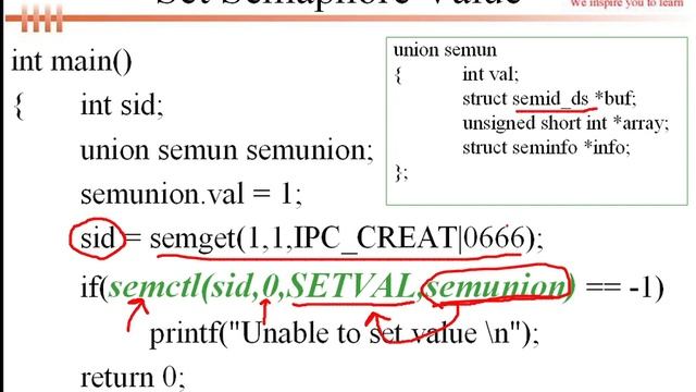 SEMAPHORES | Linux | C Language | Embedded Systems смотреть онлайн