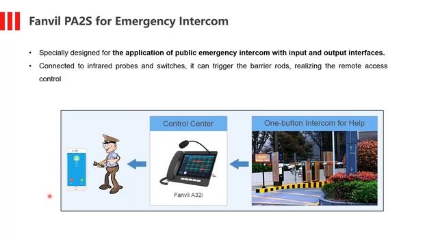 【Webinar】Fanvil Public Broadcast & Communication Solutions смотреть онлайн
