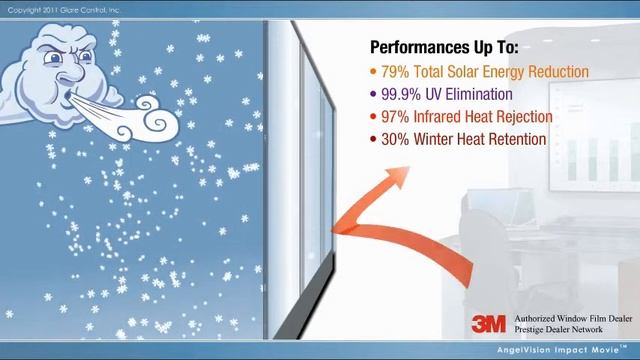 ATD Solar & Security - View Our 3M Window Films Video Brochure! смотреть онлайн