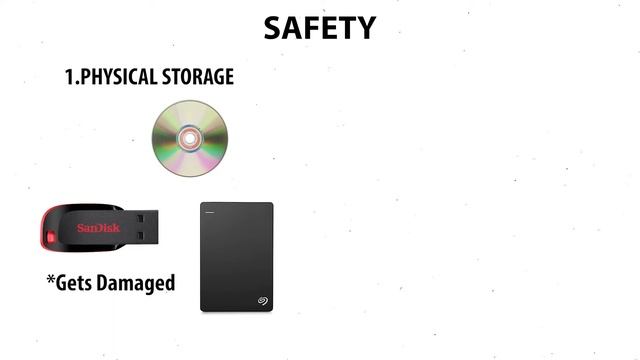Cloud Storage in Tamil | FREE Cloud Storage | தமிழில் смотреть онлайн