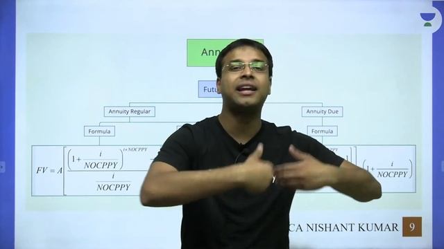 Time Value of Money | Mind Map Revision | CA Foundation Maths December 2023 | Nishant Kumar смотреть онлайн
