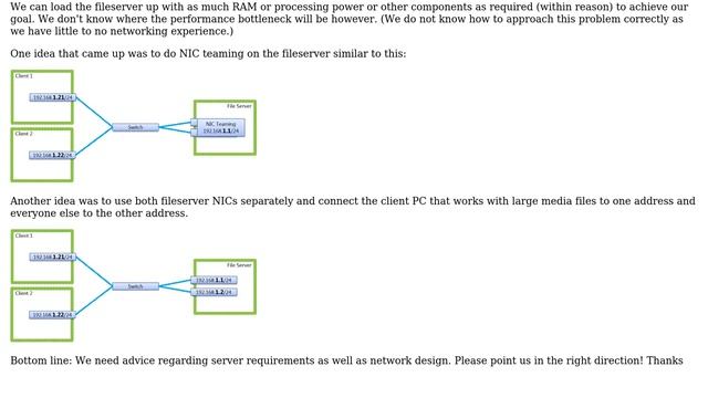 Small LAN Linux fileserver and network design смотреть онлайн