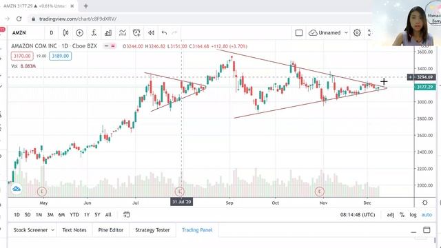 Weekly options trades - 10.12.2020 смотреть онлайн