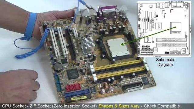 ATX Motherboard tour смотреть онлайн