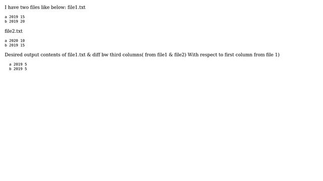 Unix & Linux: Find difference in two files смотреть онлайн