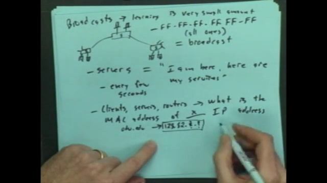 Ethernet Networking: Broadcasts and Limits on Number of Hosts смотреть онлайн