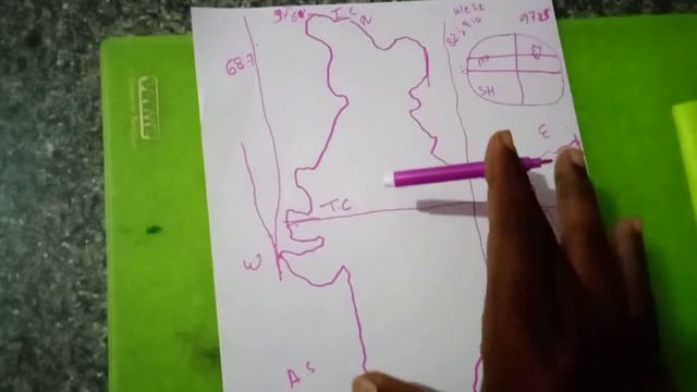 sslc geography position and extend смотреть онлайн