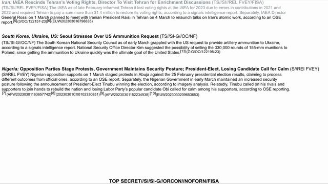 Leaked document review: CIA Operations Center Intelligence Update (2 March 2023), Part 2 смотреть онлайн