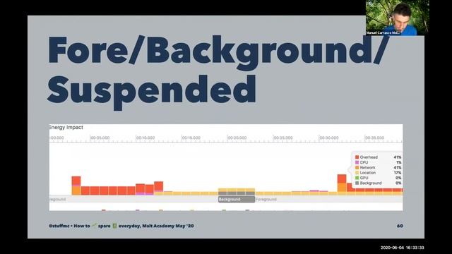 Why Dark Mode can save the world смотреть онлайн