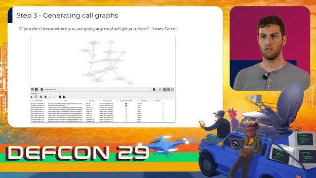 DEF CON 29 - Tomer Bar, Eran Segal - 2021 Our Journey Back To The Future Of Windows Vulnerabilities смотреть онлайн