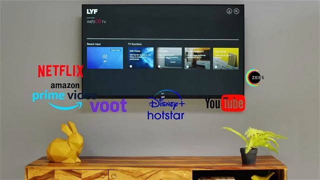 Reliance LYF Smart4k Led Tv смотреть онлайн
