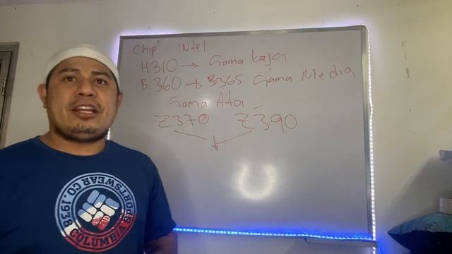 Como Diferenciar Los chipset Intel смотреть онлайн