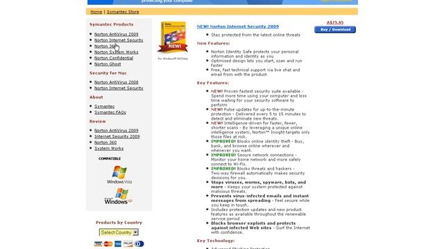 Antivirus Software Protection смотреть онлайн