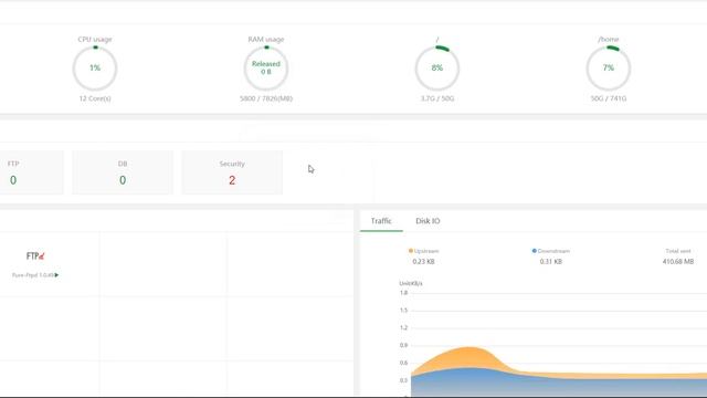 aapanel error full ram смотреть онлайн