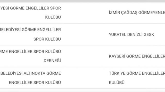 8. hafta Maç Sonuçları #sesigörenler #puandurumu #golkrallığı смотреть онлайн