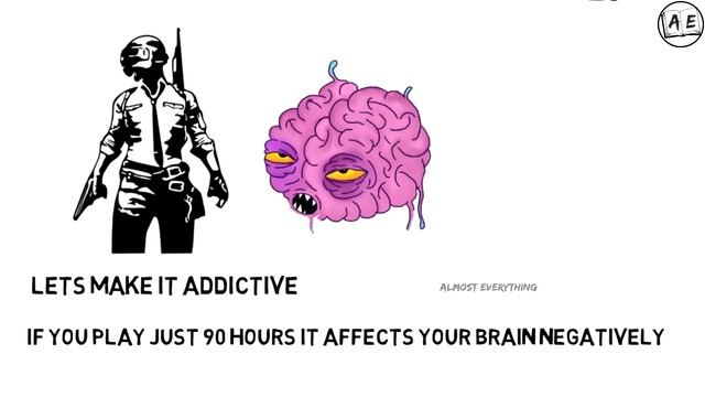 STOP THESE BRAIN DAMAGING HABITS |NOFAP/DOPAMINE DETOX/FAST TAMIL|Mobile addiction|almost everythin смотреть онлайн