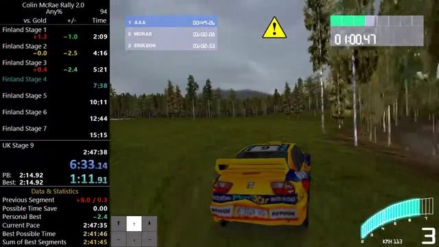 CMR2 - Finland Stage 4 with Seat Cordoba in 2:02.79 смотреть онлайн