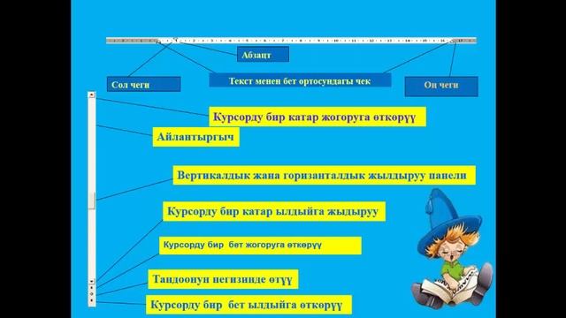 Word текстик редактору менен иштөө смотреть онлайн