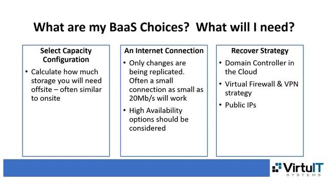 Data Backup as a Service смотреть онлайн