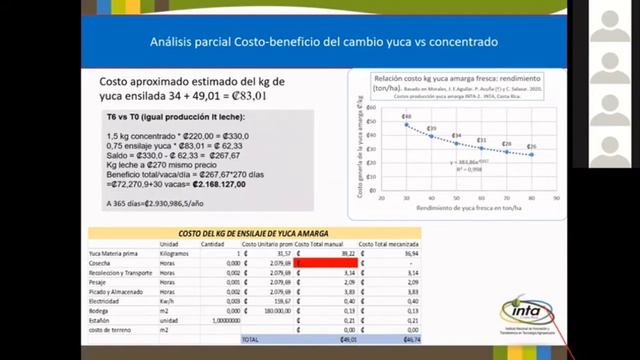 Uso de yuca amarga en la alimentación pecuaria смотреть онлайн