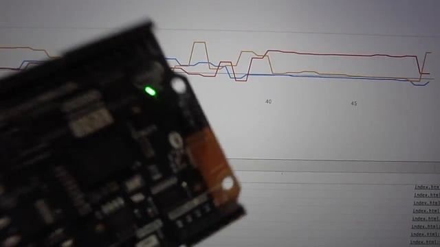 Web Bluetooth API testing with Curie IMU смотреть онлайн
