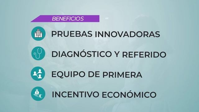 CAMPO - Estudio sobre la prevención del cáncer Anal y Cervical para personas mayores de 21 años смотреть онлайн