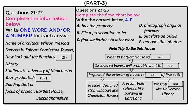 IELTS LISTENING PRACTICE TEST 2024 WITH ANSWERS | 03.04.2024 смотреть онлайн