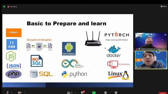 technology 4.0 and society 5.0 смотреть онлайн