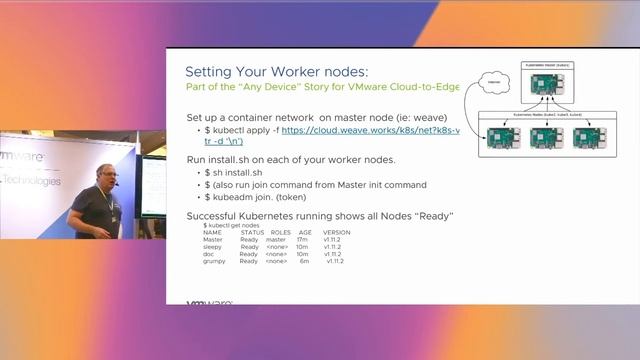 Kubernetes on Raspberry Pi - Eric Nielsen, Sr Director, Community and Social Marketing, VMware смотреть онлайн