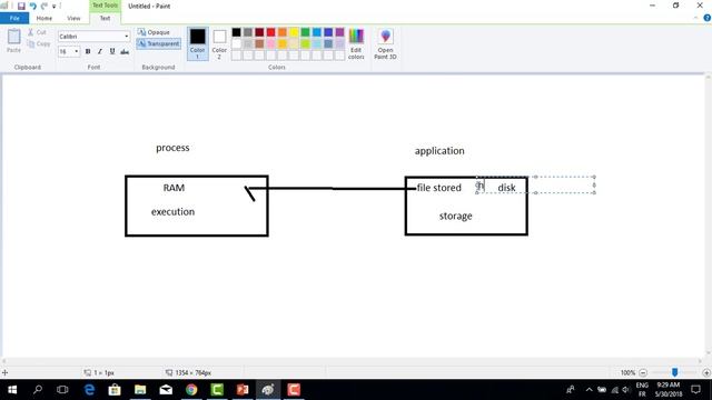 155- RHCSA Linux : Module 4 : Introducing the BASH Shell | Processes Overview смотреть онлайн