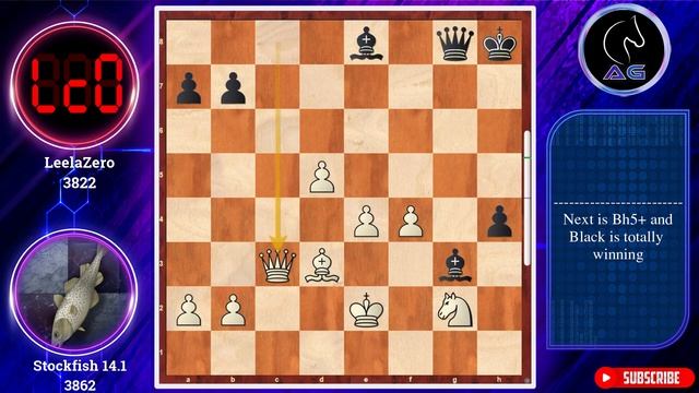 Legendary Defence!! || Stockfish 14.1 Vs Leela Chess Zero | Chess.com Blitz Main League