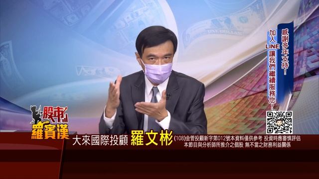 20221214股市羅賓漢 смотреть онлайн