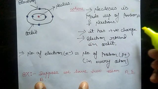 What is Charge || What is Atom || Structure of Atom || Generation of Atom [hindi] смотреть онлайн