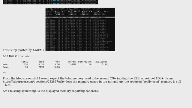 htop memory usage does not add up with process list смотреть онлайн